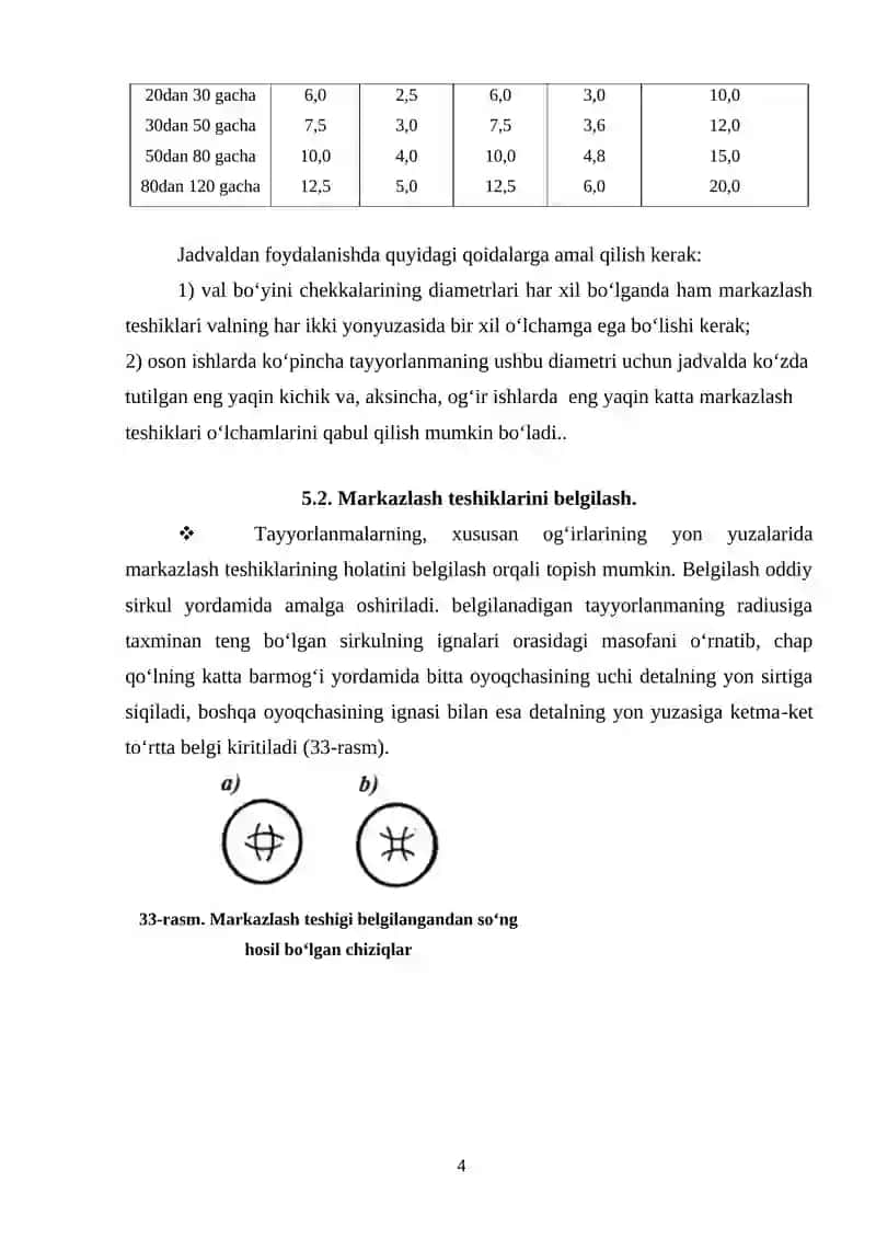 MARKAZLARDA ISHLOV BERILADIGAN DETALLARNI MAHKAMLASH UCHUN MOSLAMALAR 4