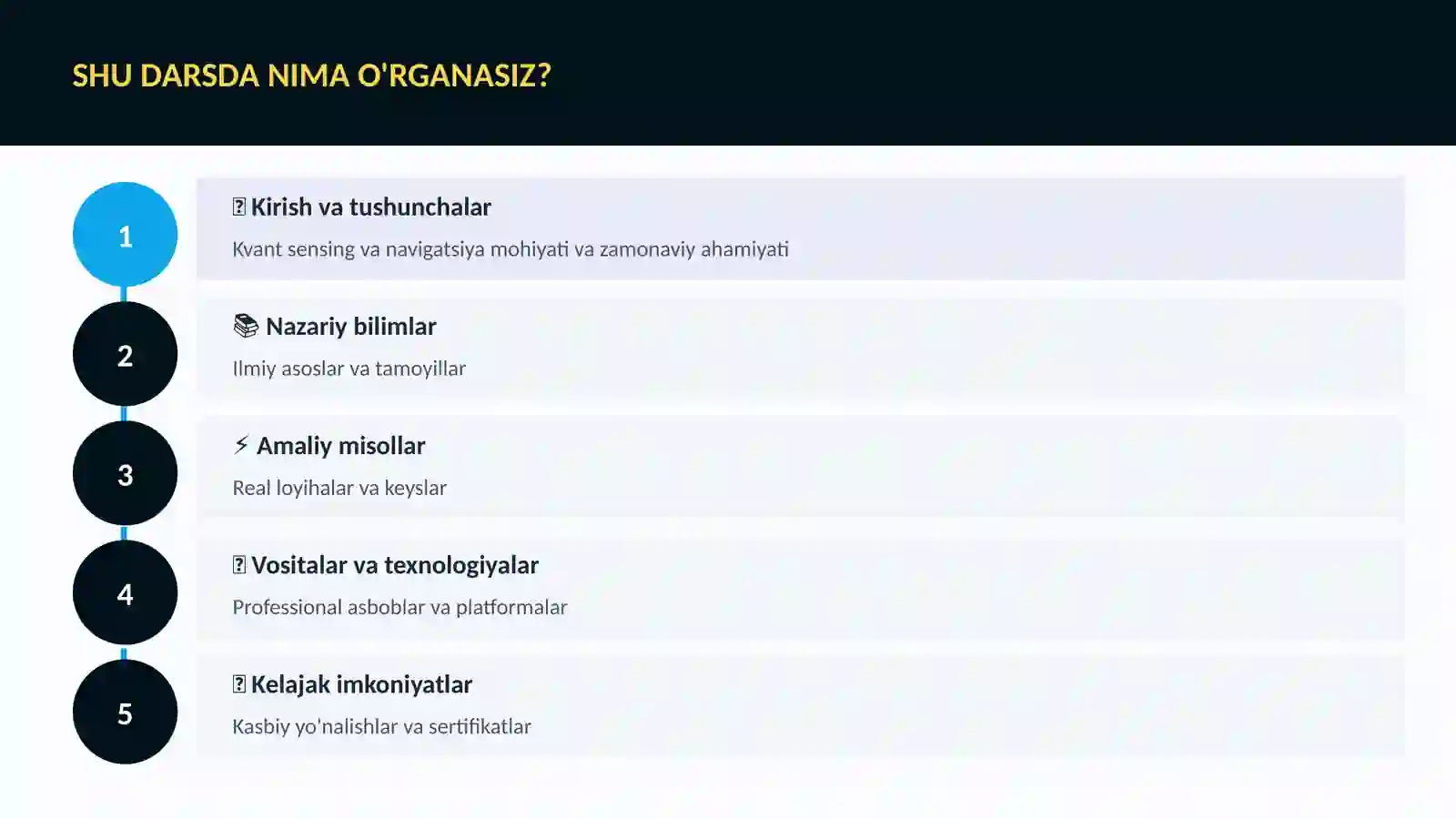 Kvant sensing va navigatsiya 4