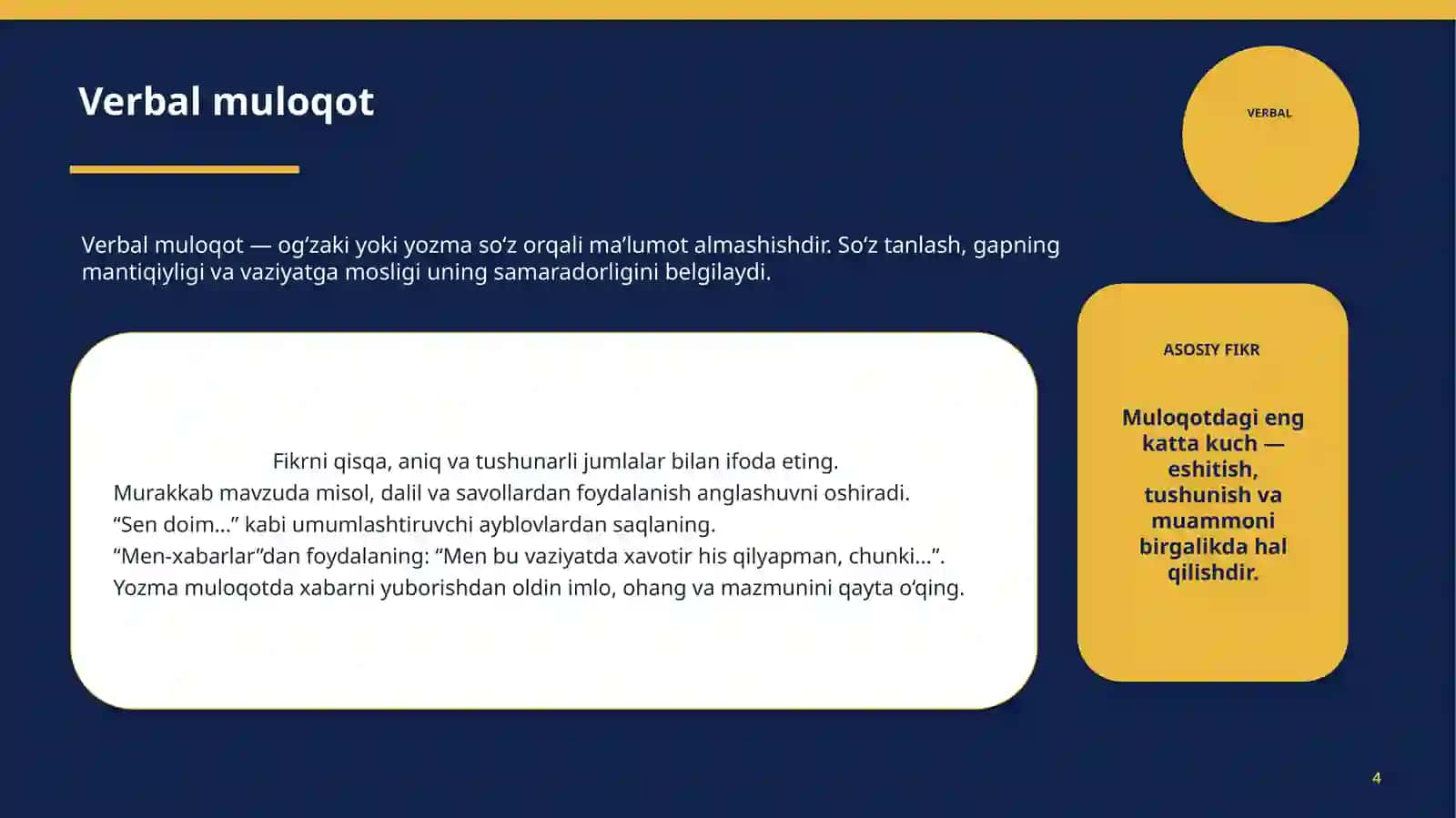 muloqot 4