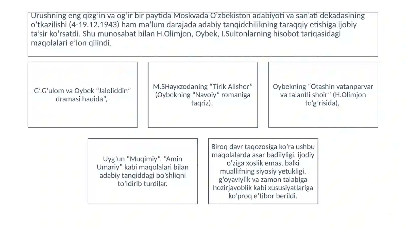 XX asrning ikkinchi yarmidagi adabiy tanqidchilik 4