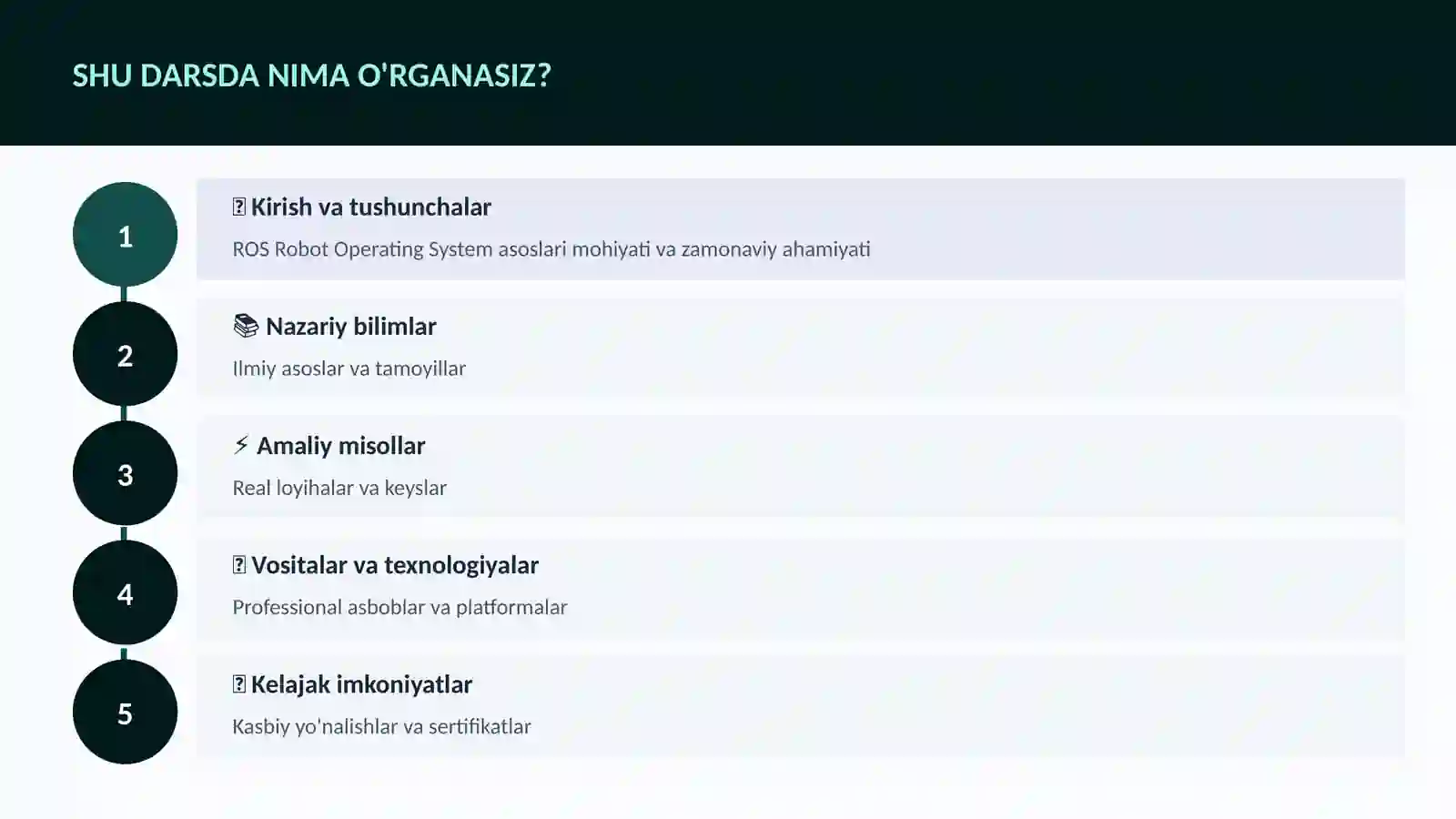 ROS Robot Operating System asoslari 4