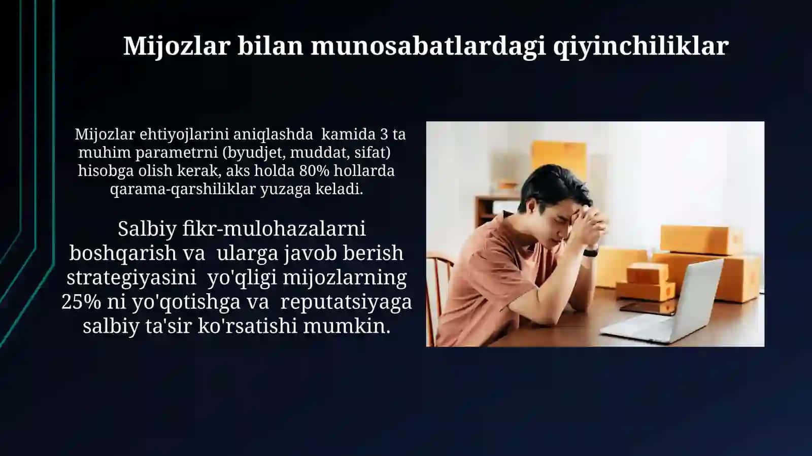 Kasbiy faoliyatda muammoli vaziyatlar 4
