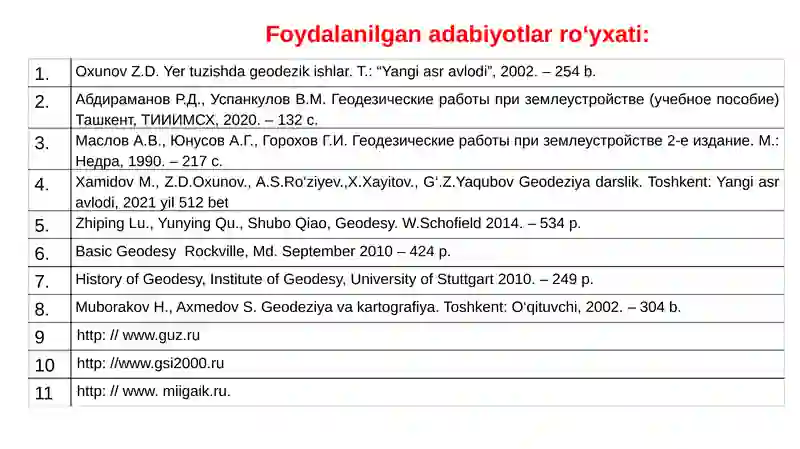 GEODEZIYA VA GEOINFORMATIKA 4