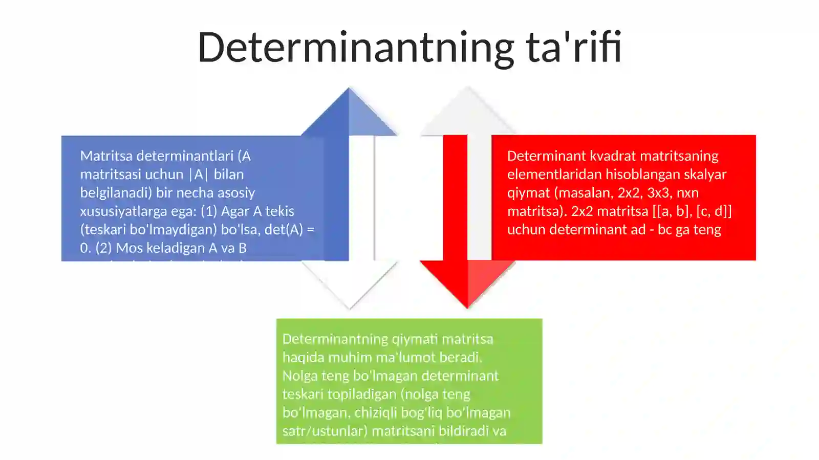 Determinant lar. Determinantlarning asosiy xossalari 4