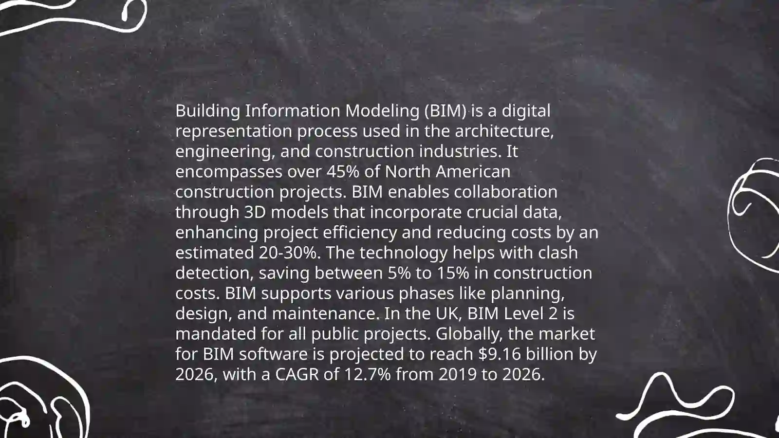 Sustainable Construction Practices 4