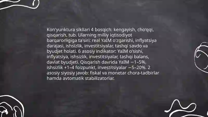 Iqtisodiyotning siklliligi va makroiqtisodiy barqarorlik 4