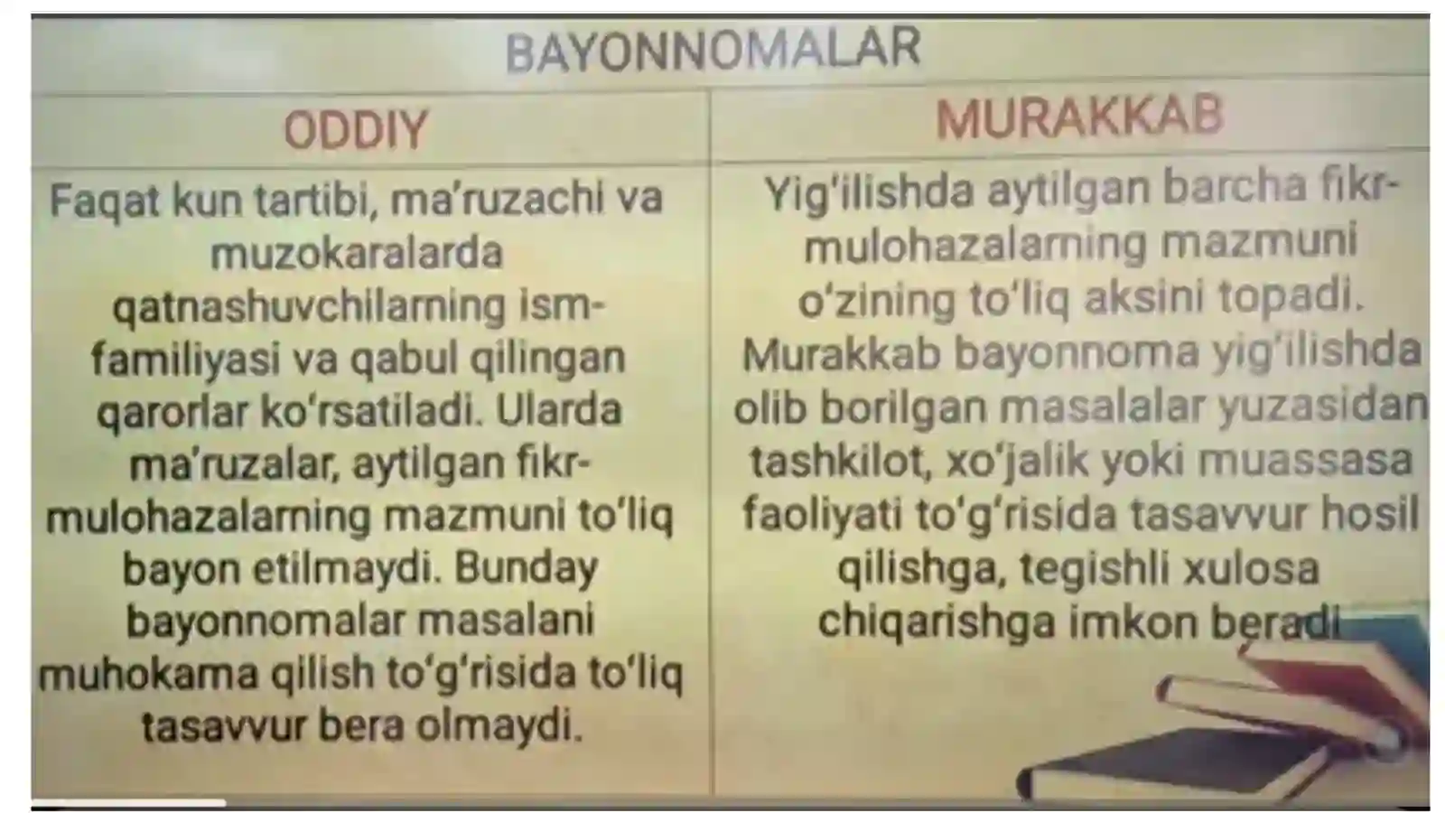 BAYONNOMA PRESENTATION 4