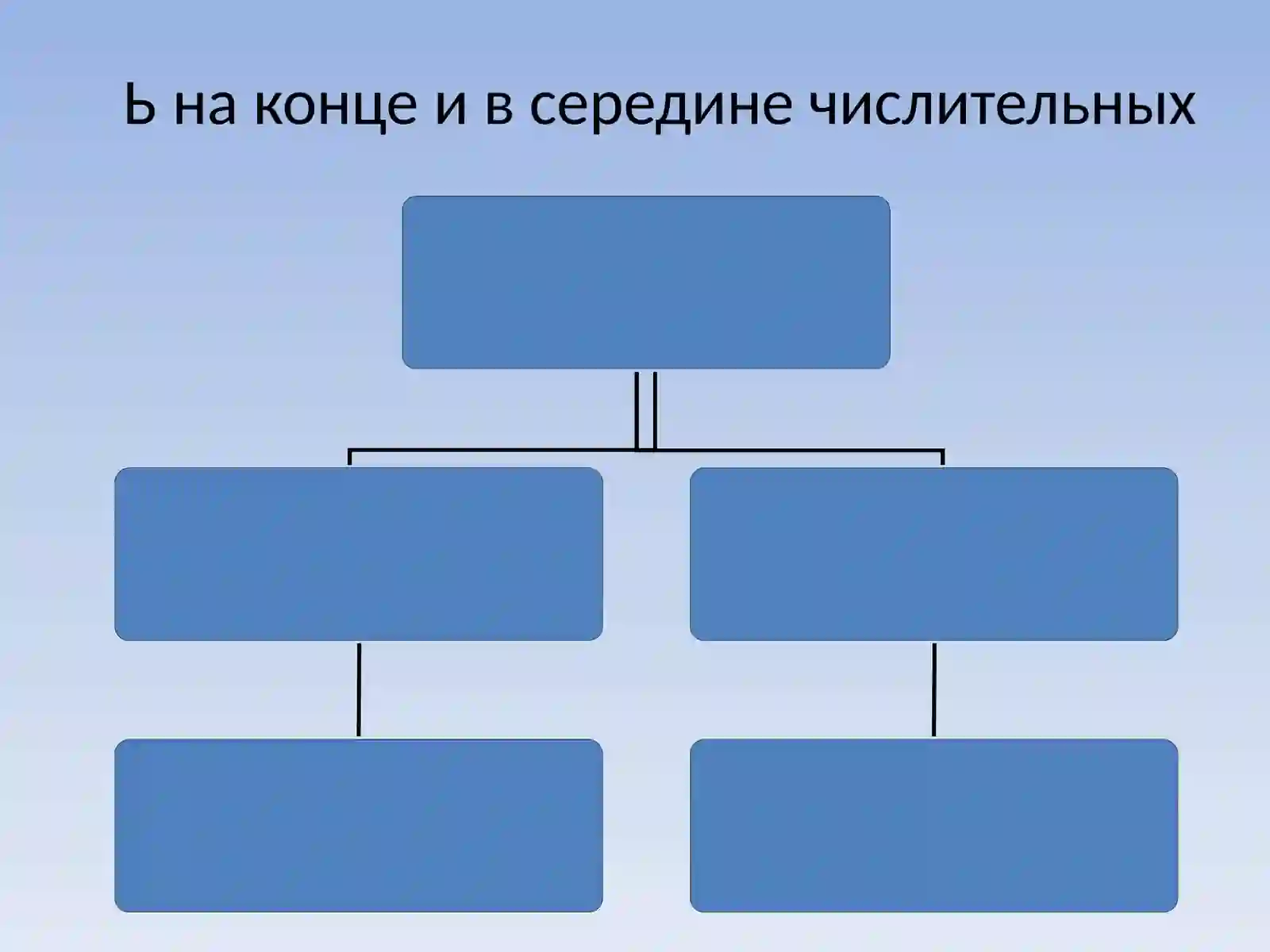 Имя числительное – часть речи, которая обозначает количество и порядок предметов при счёте 4