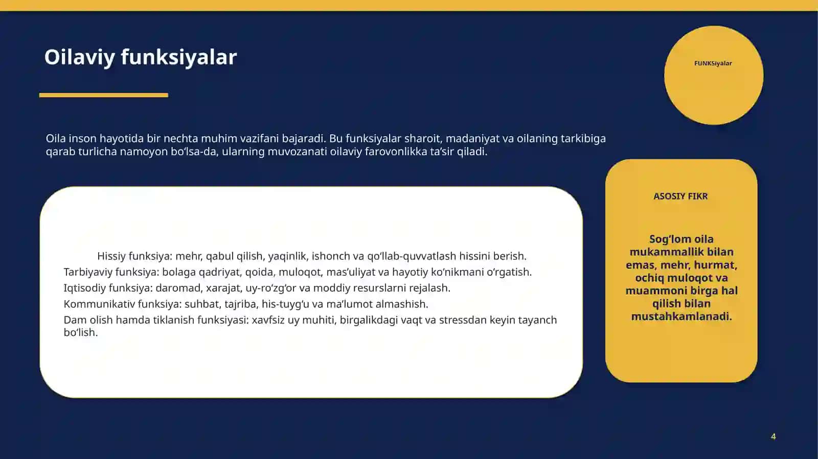 Oilaviy Munosabatlar Psixologiyasi 4