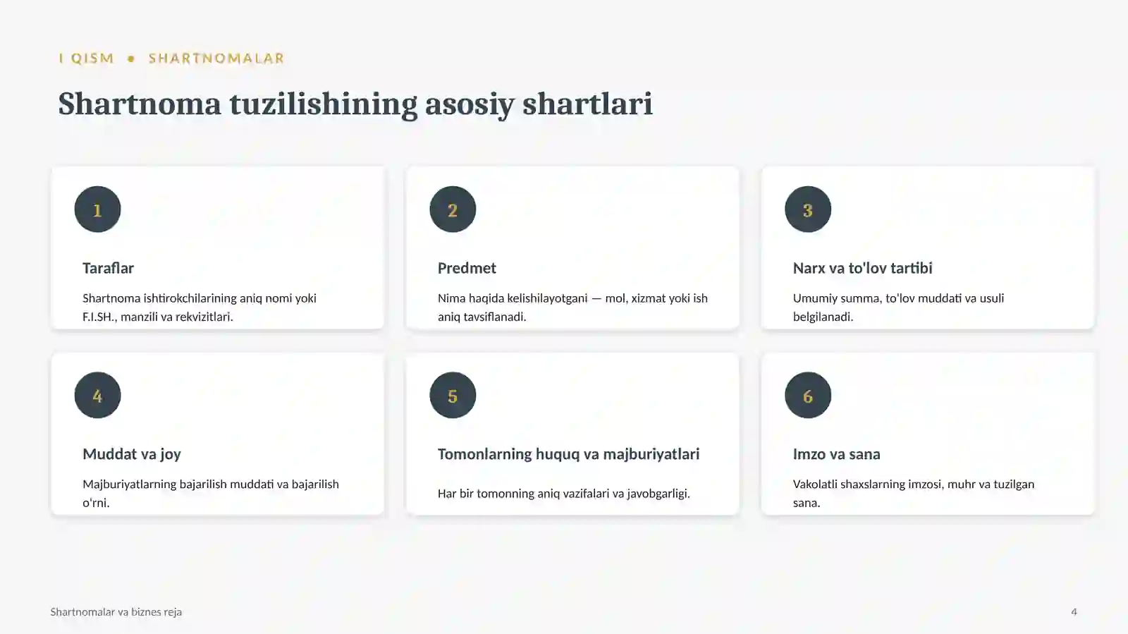 Shartnomalar va biznes reja.pIQ 4