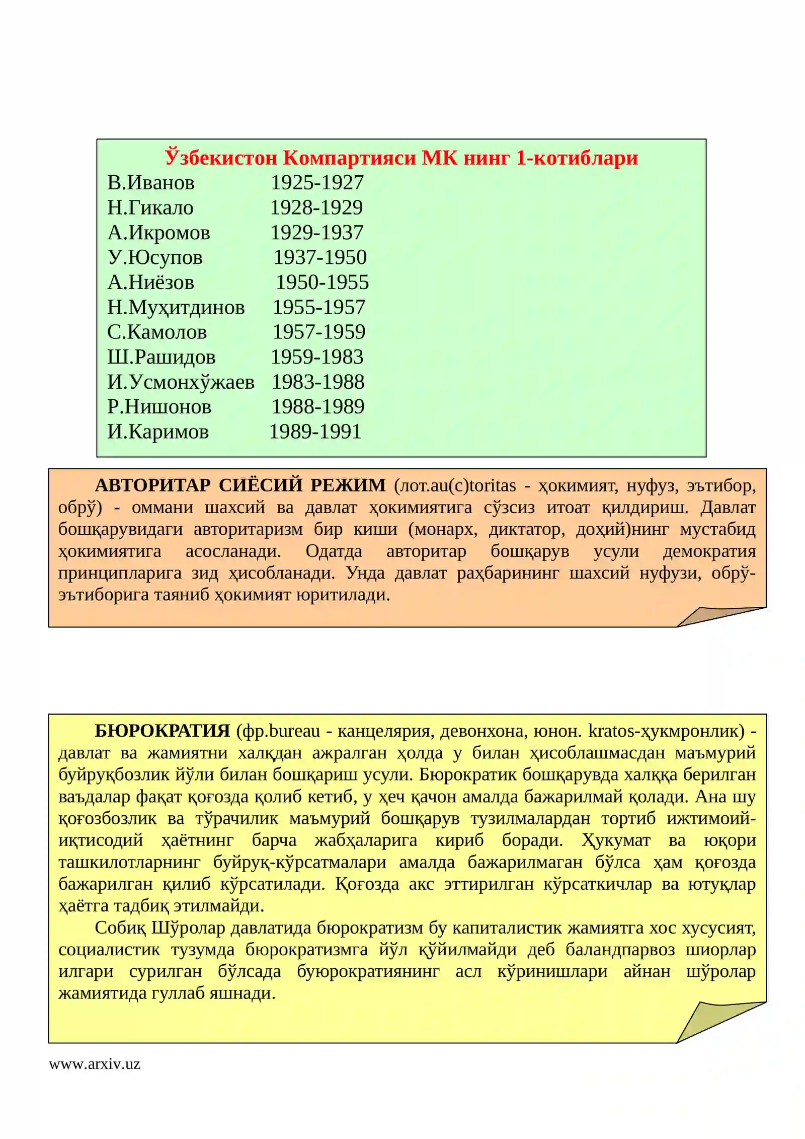 Миллий-ҳудудий давлат чегараланиши 4