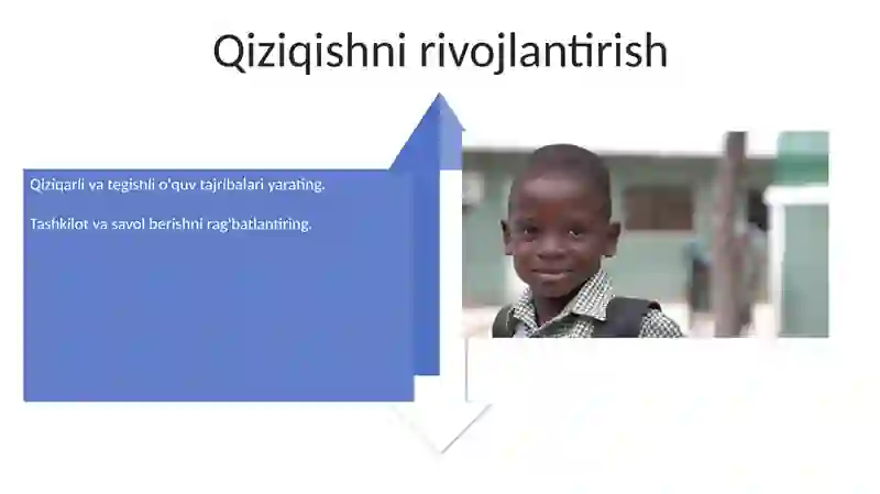 O'quvchini rag'batlantirish usuli 4