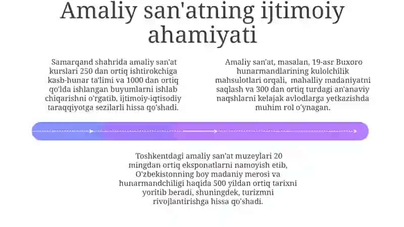 Applikatsiya san'ati 4
