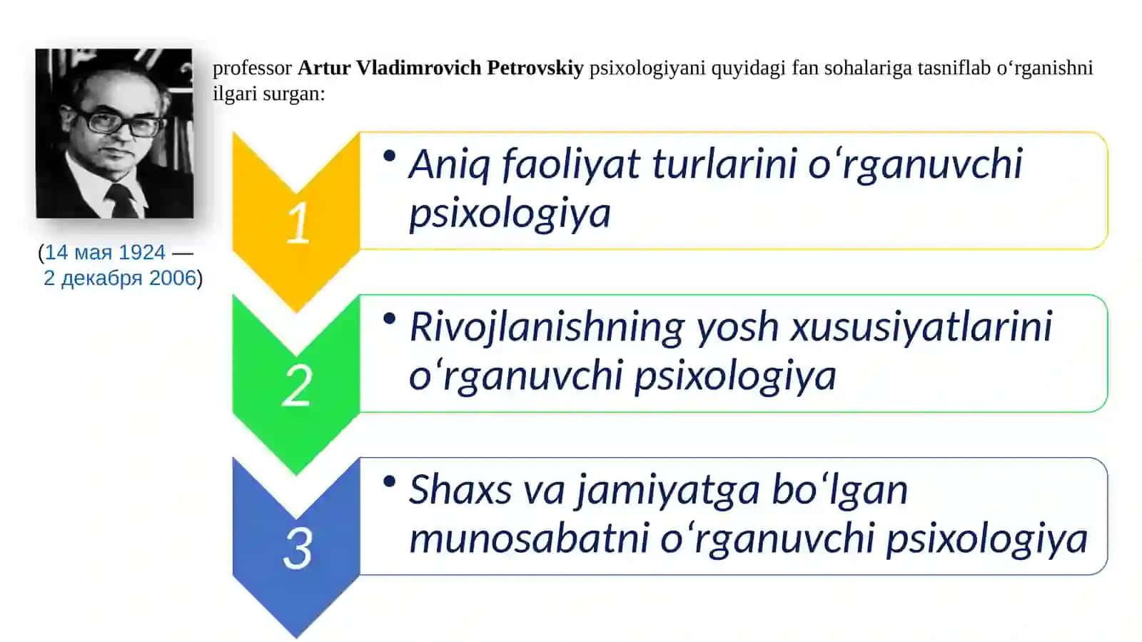 PSIXOLOGIYA FANI RIVOJLANISHINING ZAMONAVIY TENDENSIYALARI 4