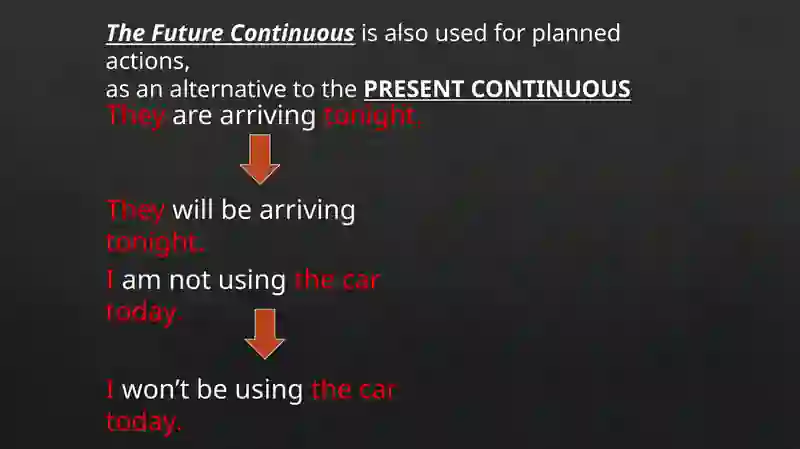 Future Continuous and Future Perfect 4