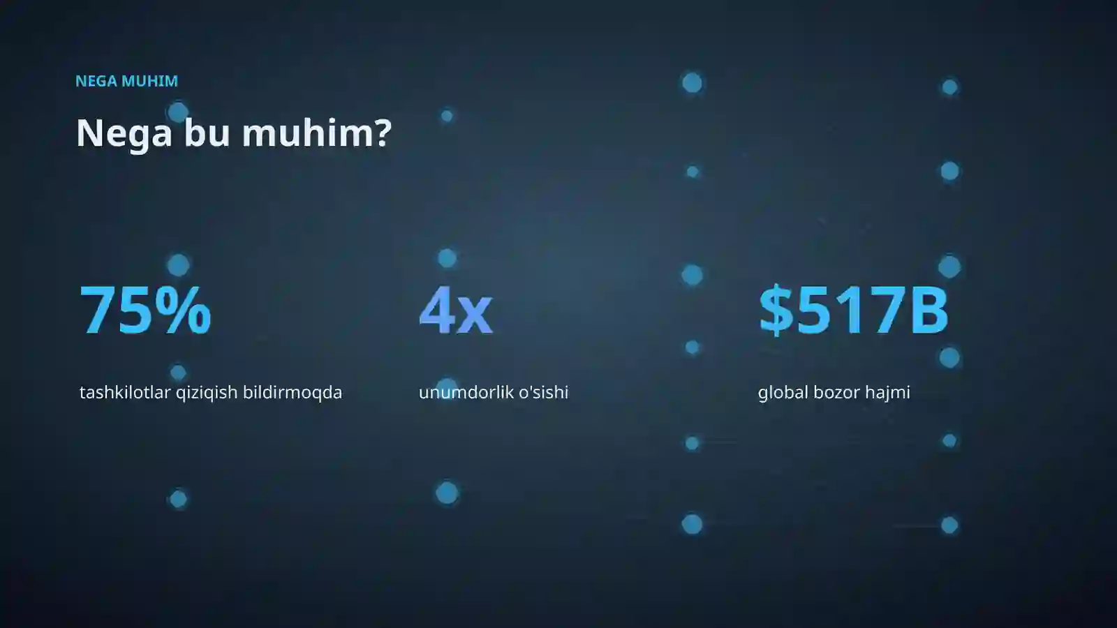 AI INSIGHTS • PREMIUM TAQDIMOT 4