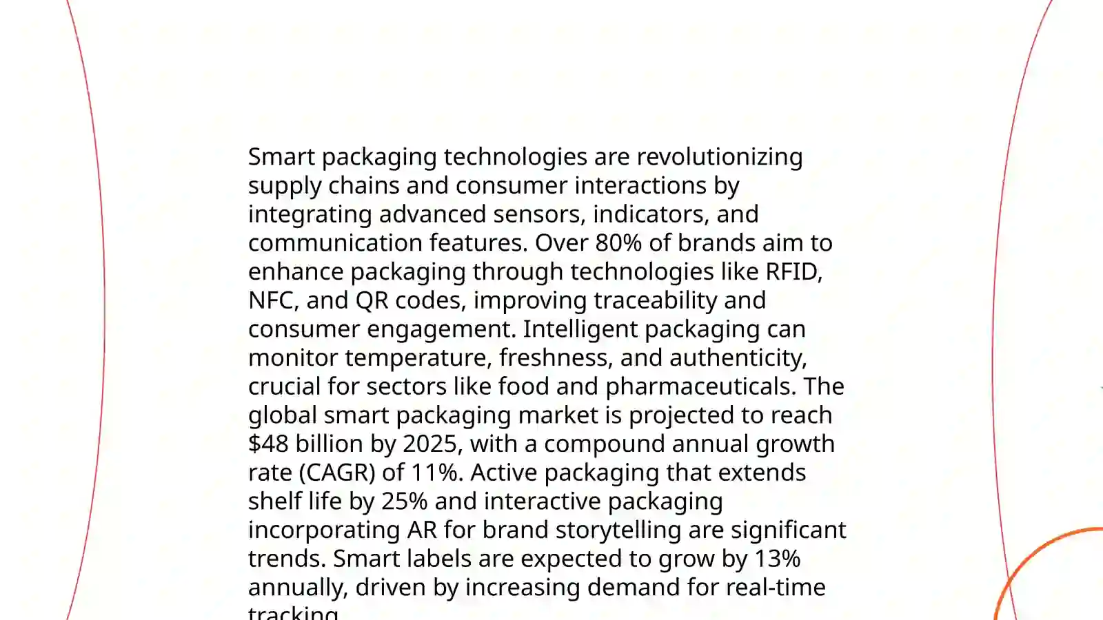 Sustainable Packaging Solutions 4