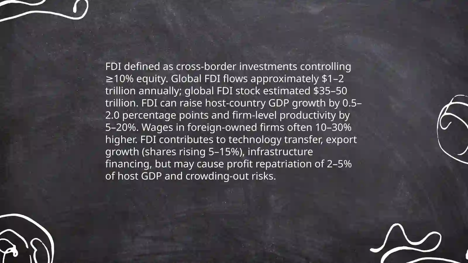 The Influence of Business on the World Economy." 4