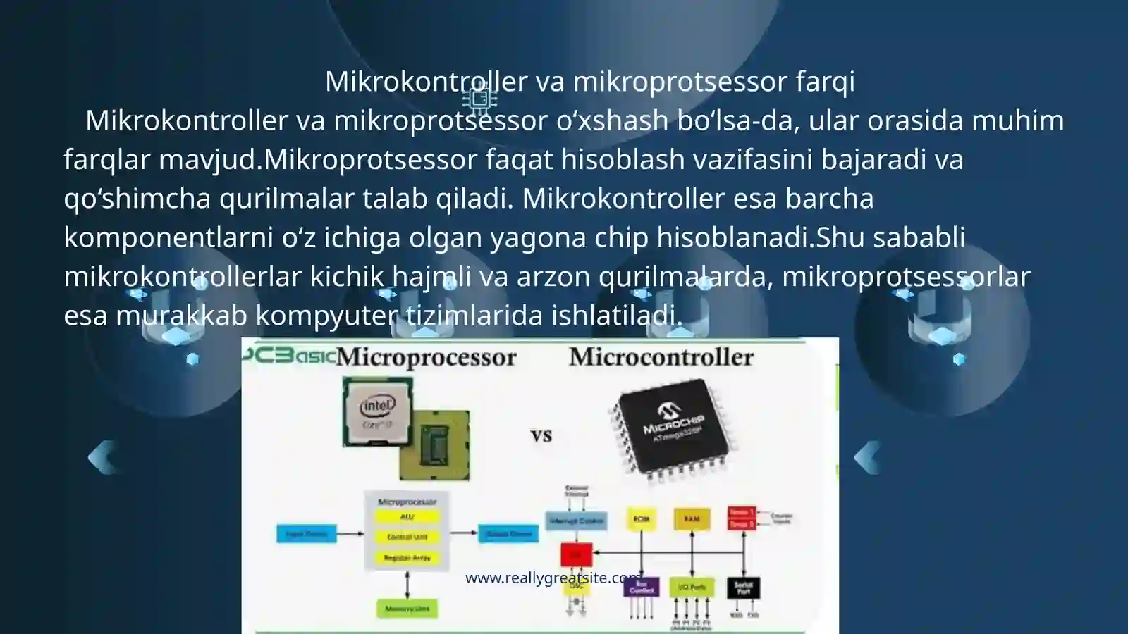 Mikrokontrollerlarni o‘rganish 4