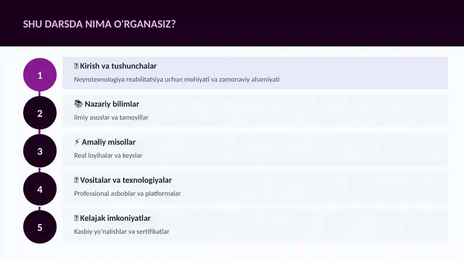NEYROTEXNOLOGIYA VA MIYA 4