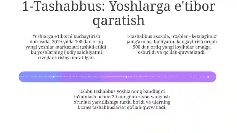 5 Tashabbus 4