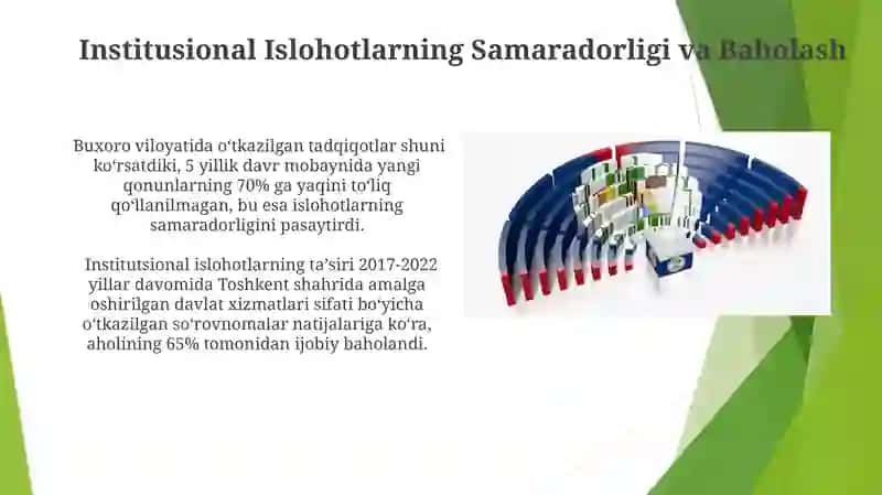 Parlament va institutsional qayta qurish hukumat va siyosiy iqtisodiy siklning o’rni 4