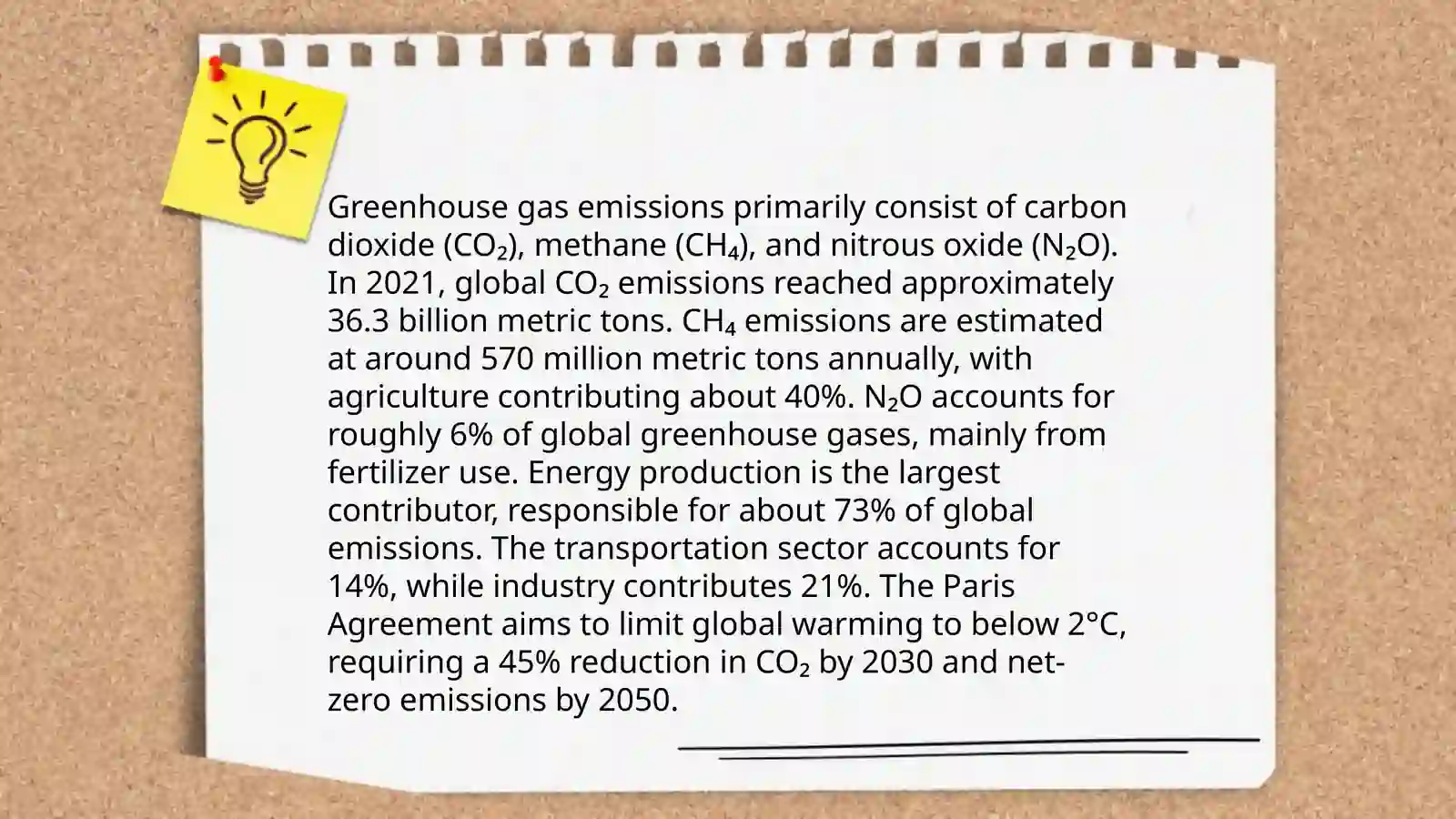 Global problem (Climate change) 4