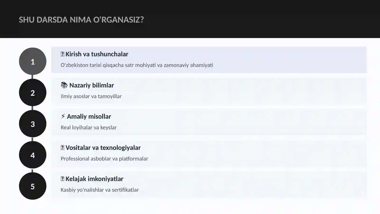 O'zbekiston tarixi qisqacha satr 4