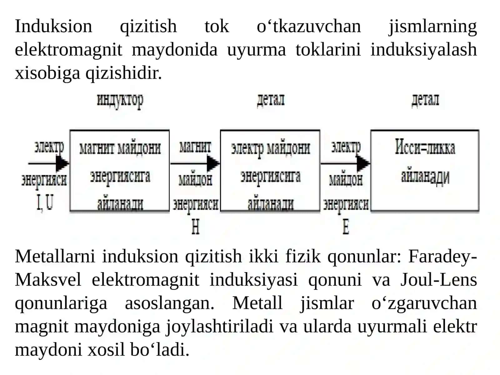 INDUKSION QIZITISH USULI.DIELEKTRIK QIZITISH 4