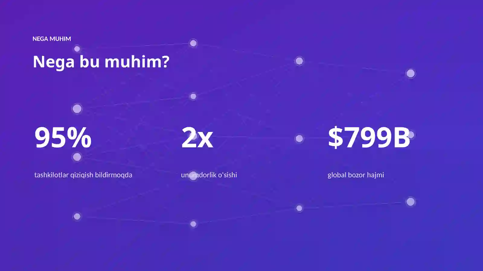PREMIUM TAQDIMOT 4