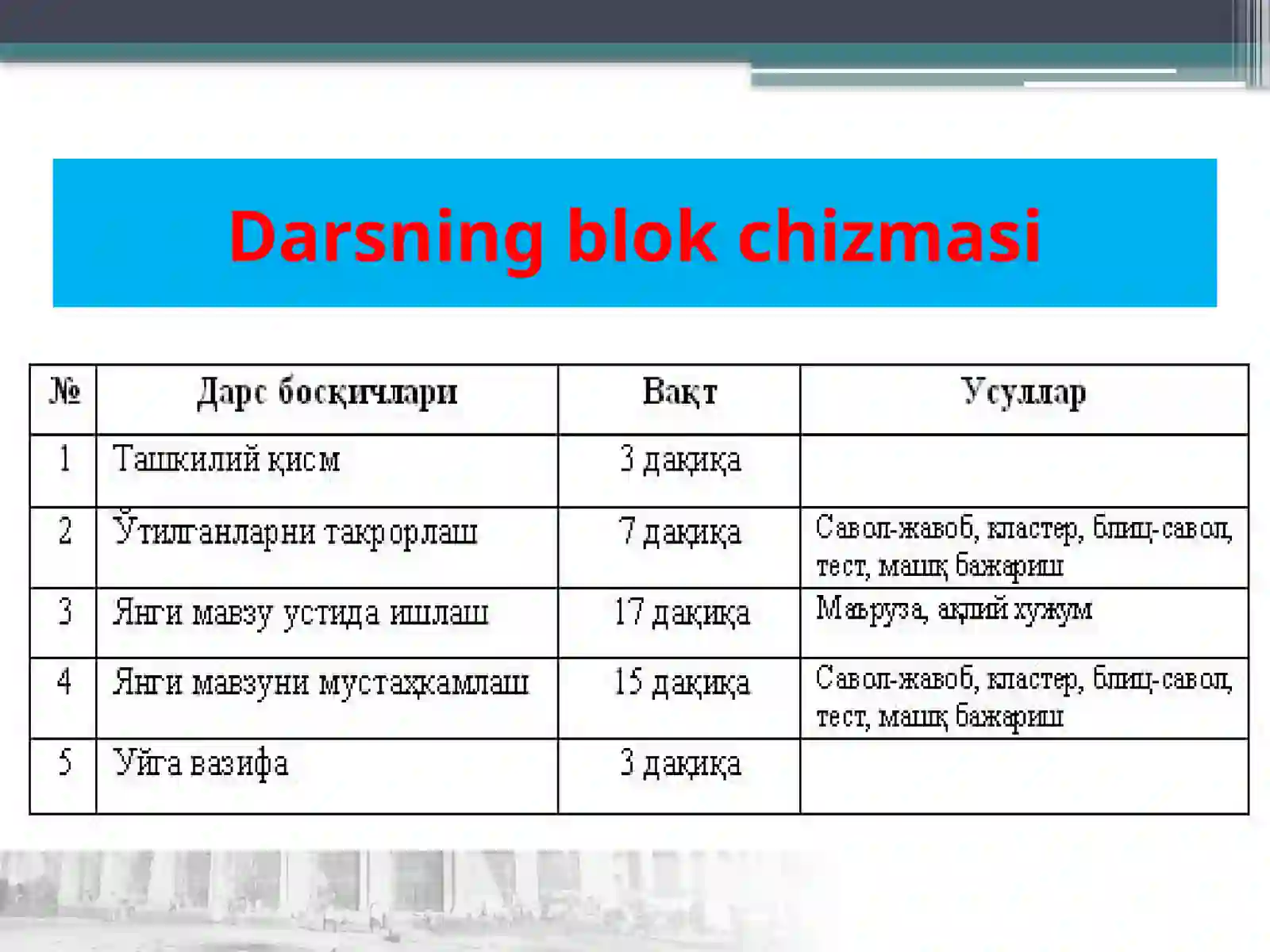 Qadimgi Rim madaniyati 4