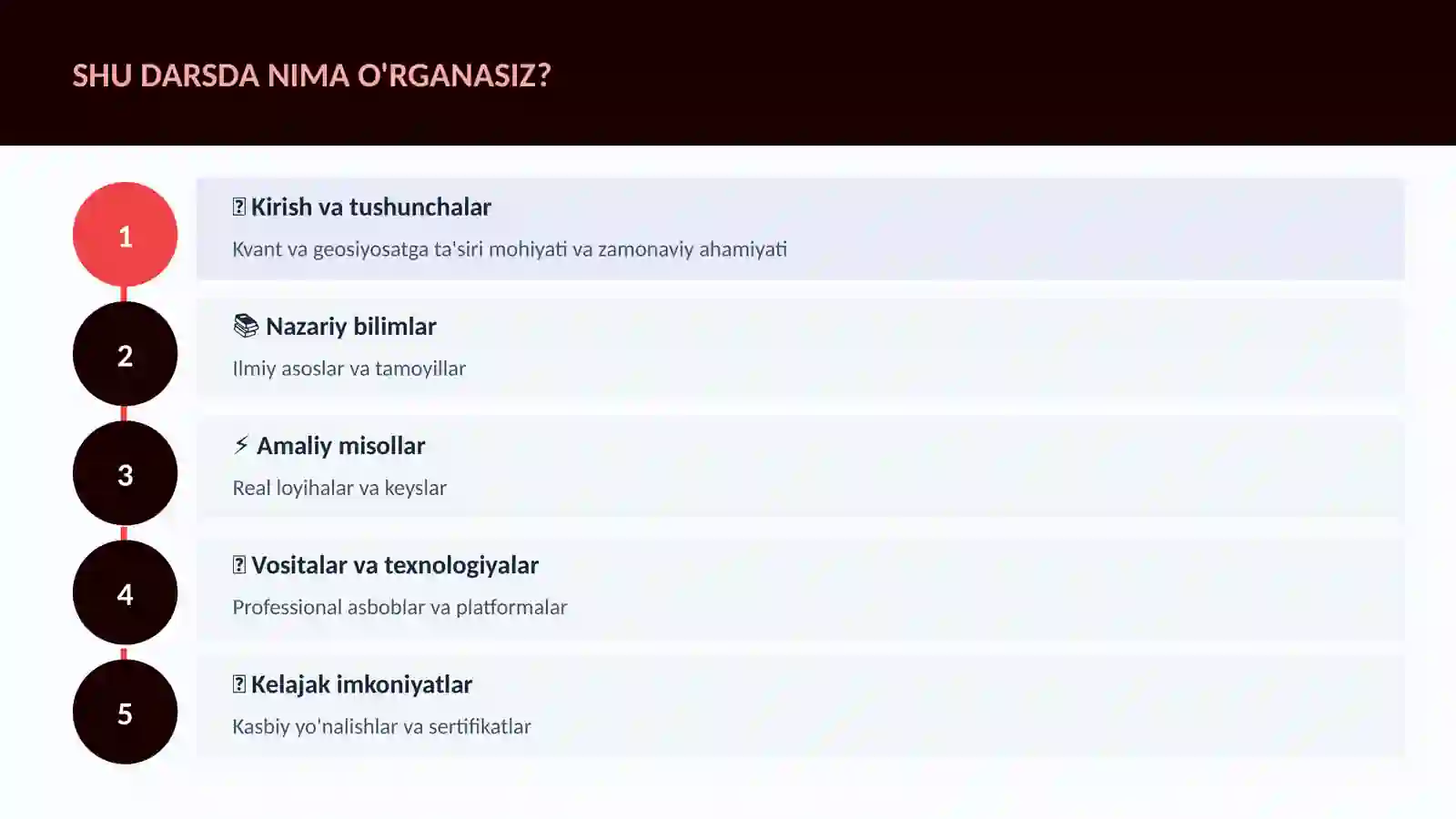 Kvant va geosiyosatga ta'siri 4