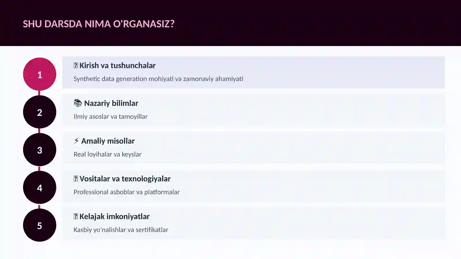 DATA SCIENCE VA TAHLIL 4