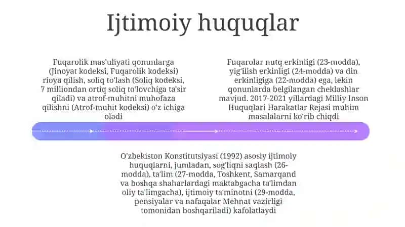 Huquqiy himoya va huquqni himoya qilish vositalari 4