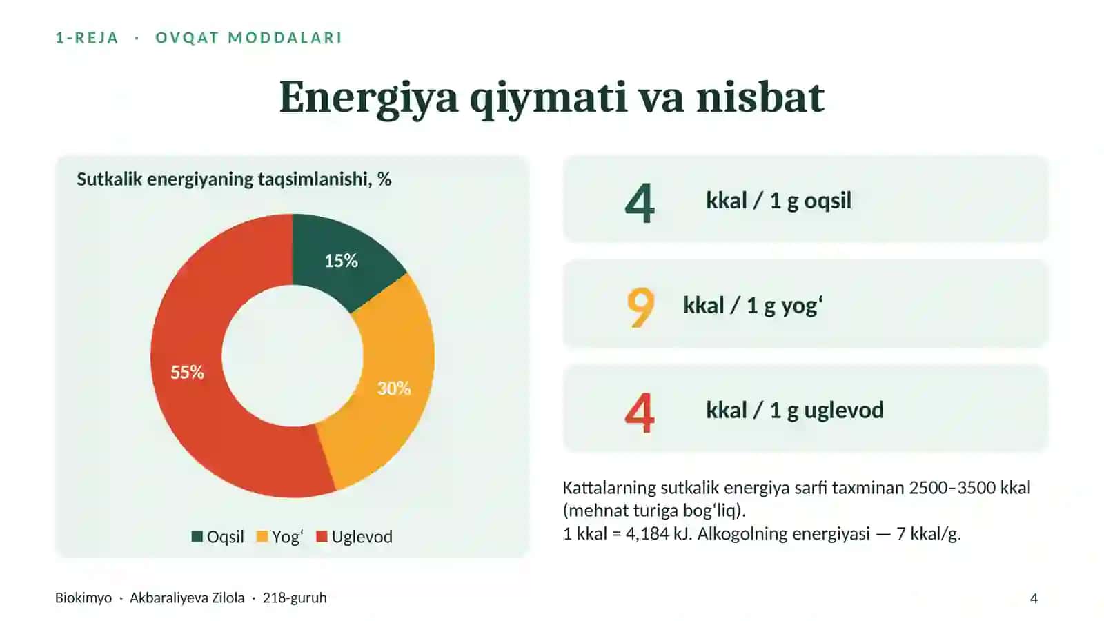Tibbiyotda ovqatlanish nazariyasi 4