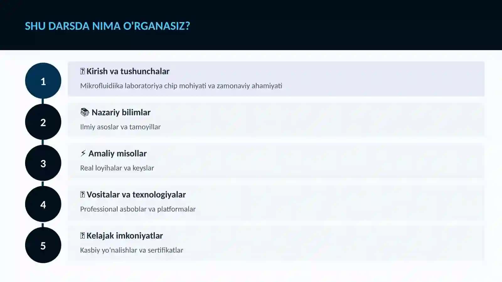 BIOTEXNOLOGIYA VA GENOMIKA 4