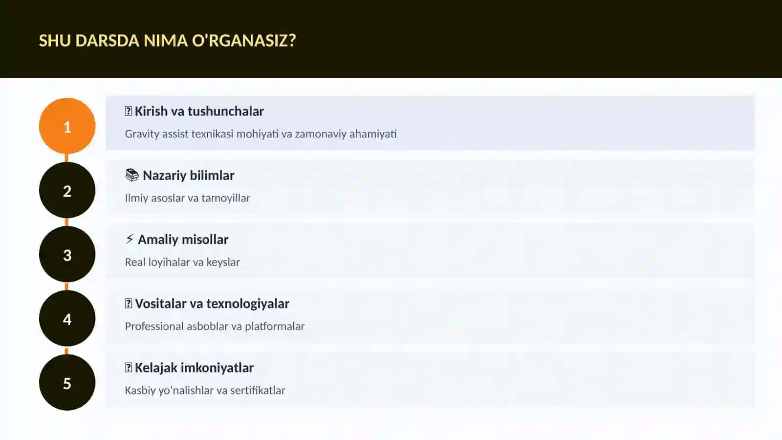 KOSMIK TEXNOLOGIYALAR 3