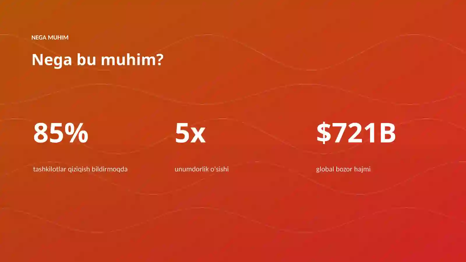 Premium Taqdimot 4