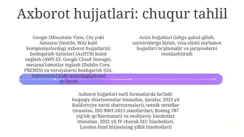 Farmoyish hujjatlari va ularning turari 4