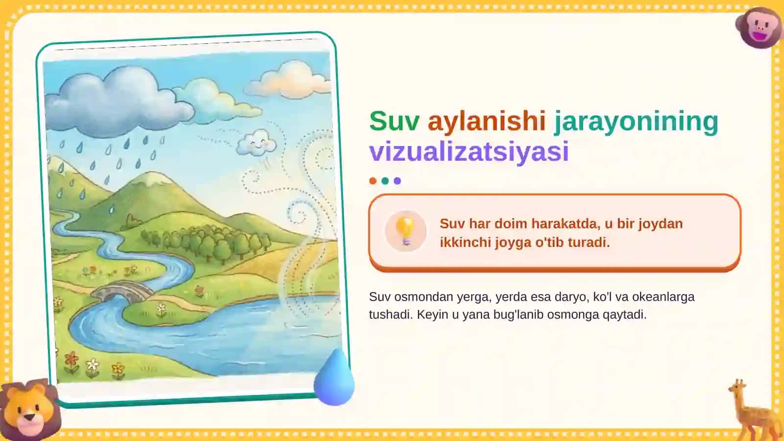 Tabiatda suvning aylanishi STEAM loyihalari asosida 4