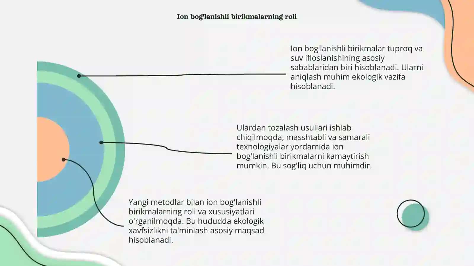 Tuproq va suvning ifloslanishida ion bog'lanishli birikmalarni aniqlab, ulardan tozalash usulini ishlab chiqish 4