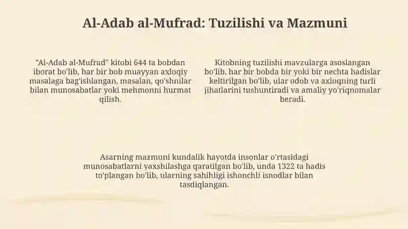 Al-Adab al-Mufrad 4