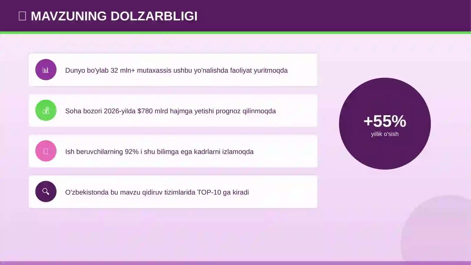 Bulutli texnologiyalar: rivojlanish istiqbollari (O'zbekistonda) [o'quvchilar uchun] 4