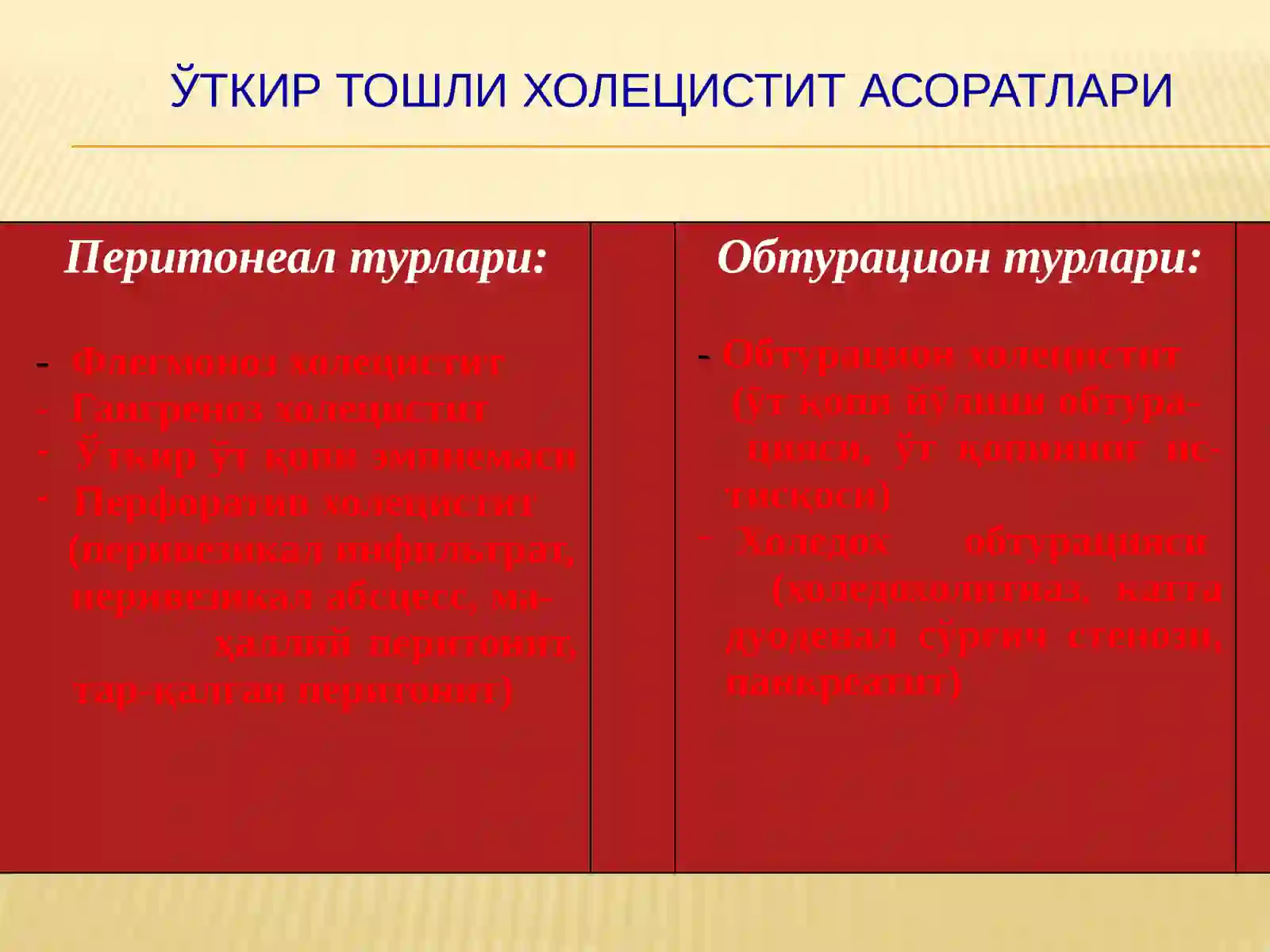 Ўткир тошли холецистит 4