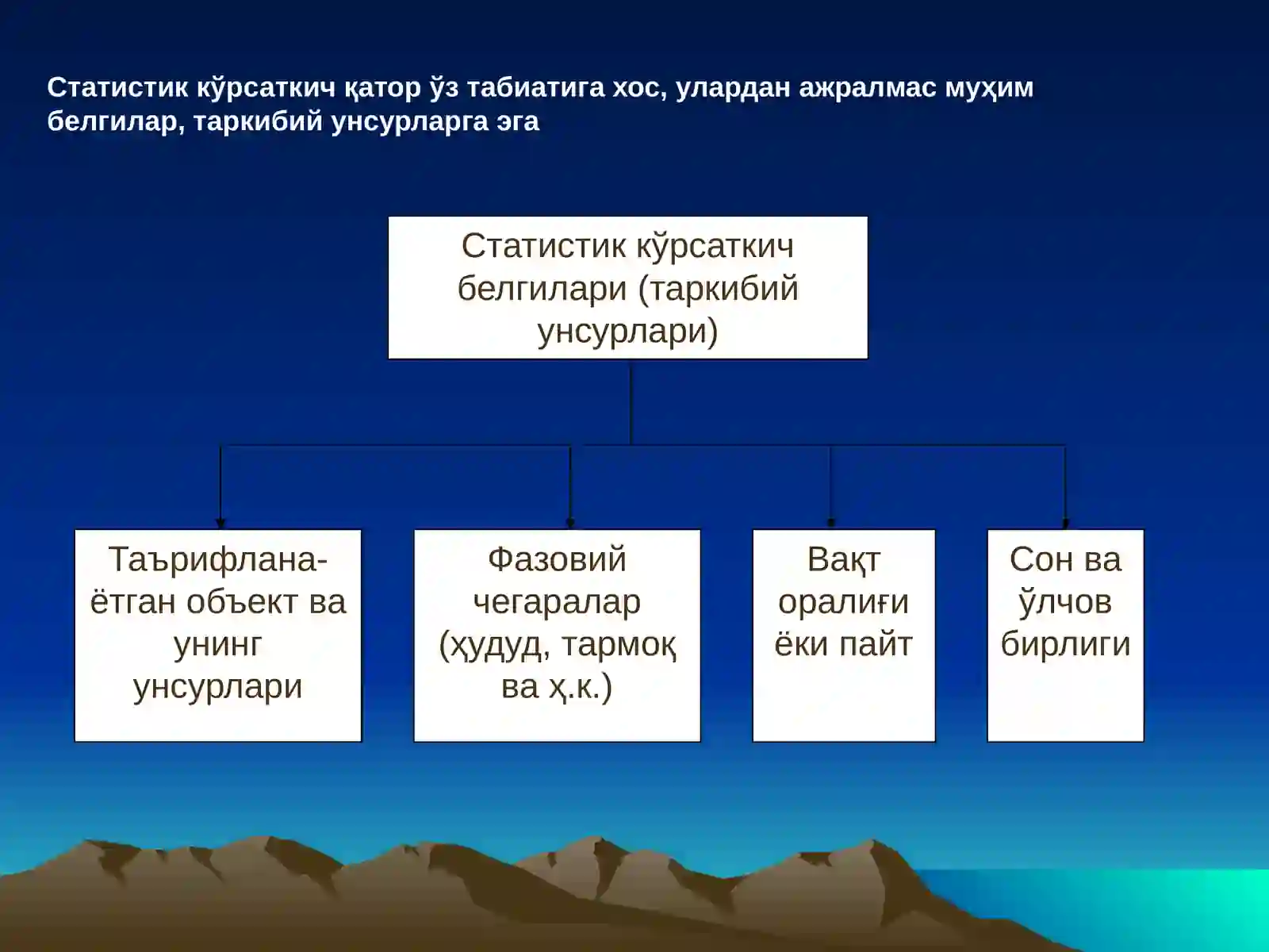 Статистик кўрсаткичлар 4