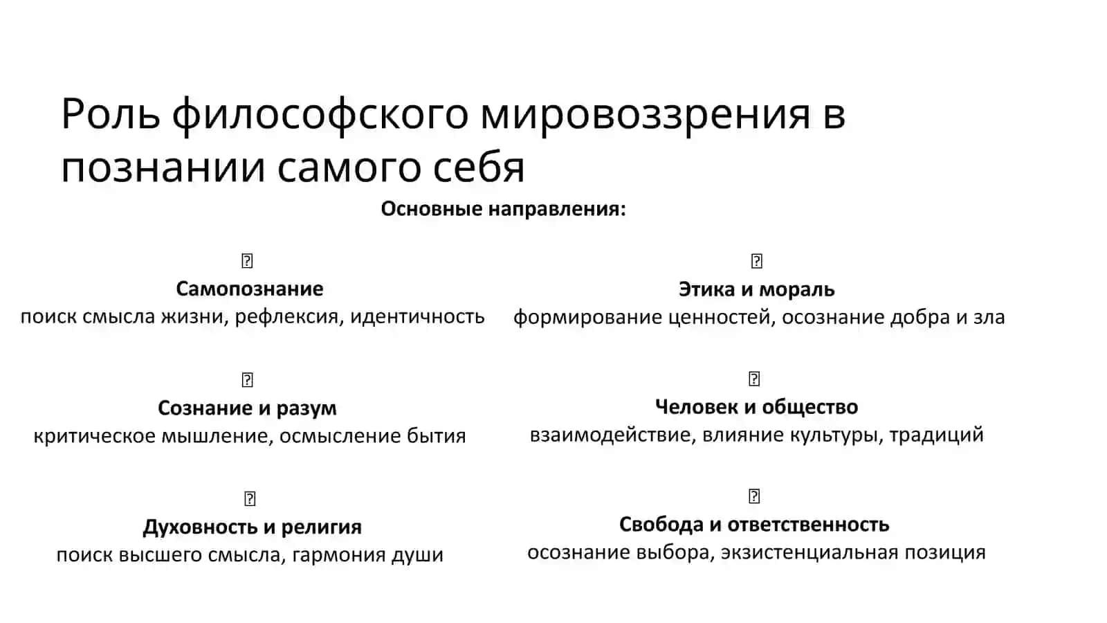 Роль философского мировоззрения в познании самого себя 4