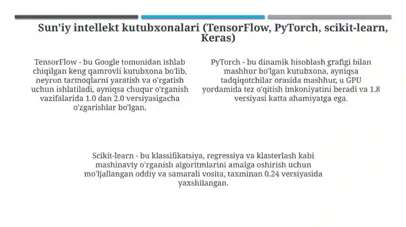 Python dasturlashda suniy intelekt bilan ishlovchi funksiyalar 4