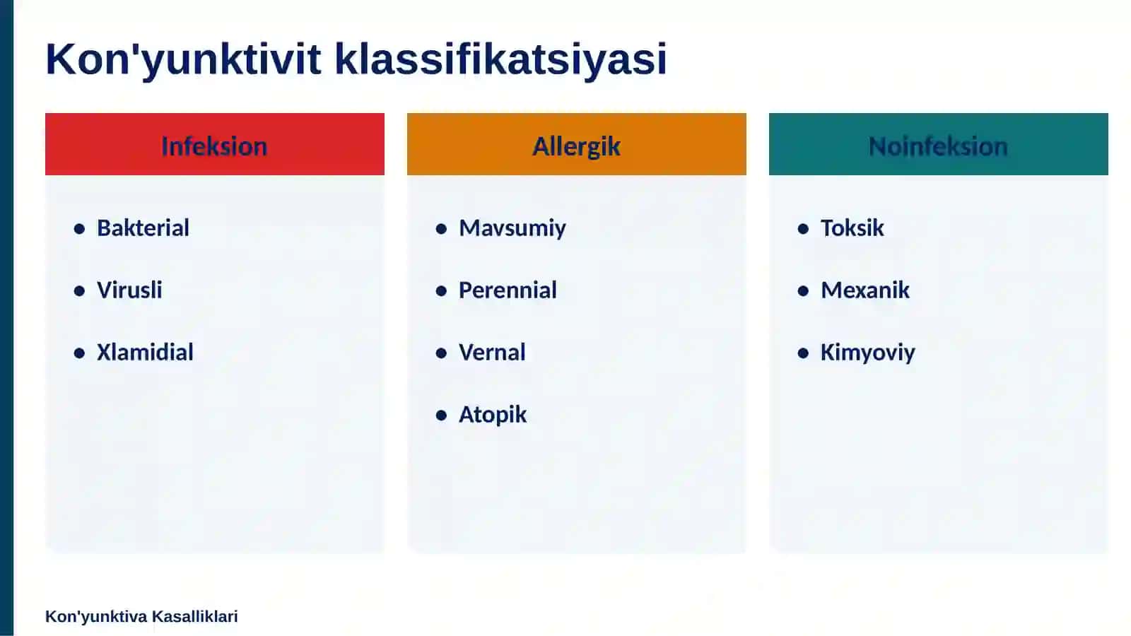 Kon'yunktiva anatomiyasi 4