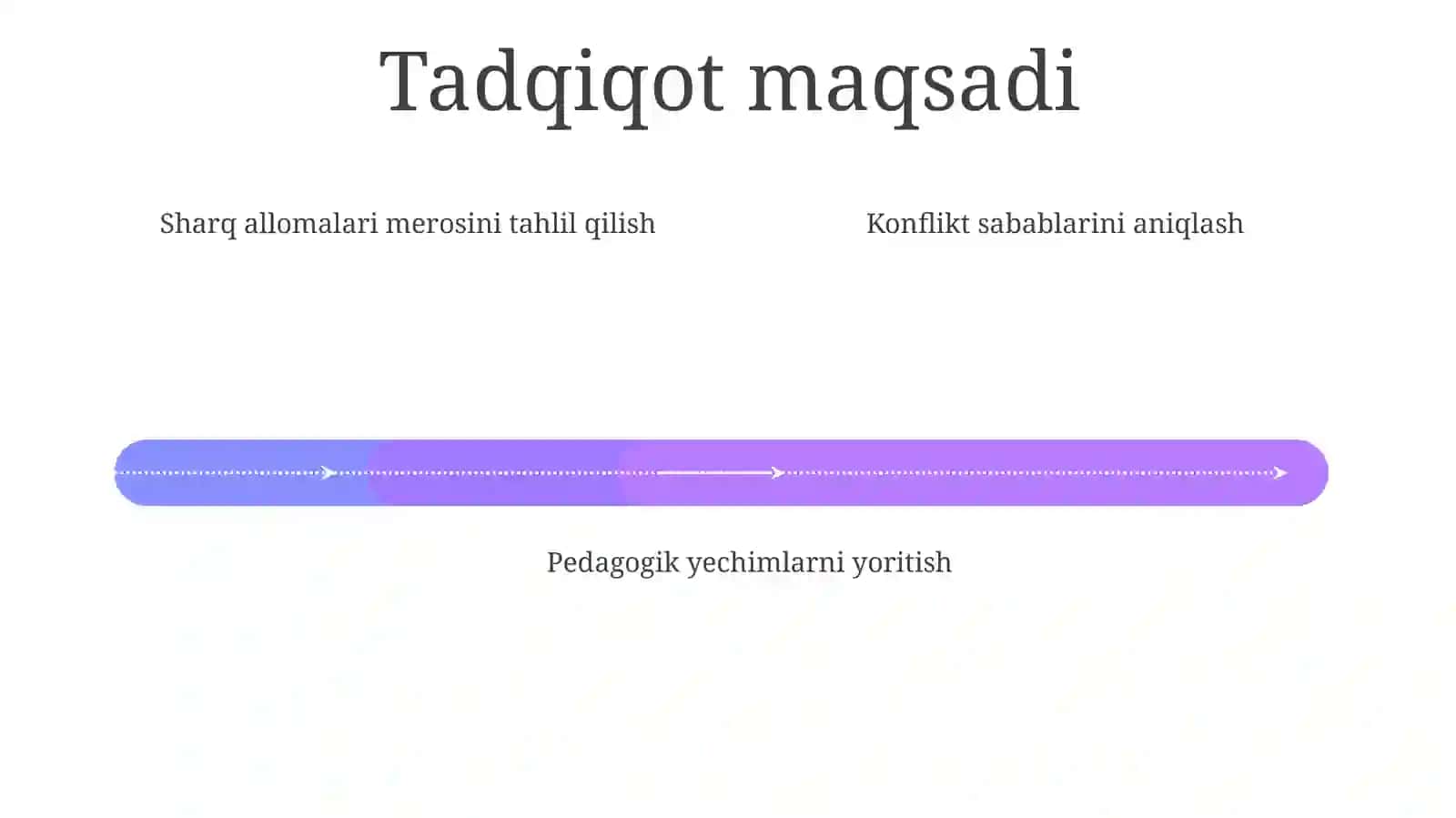 Sharq mutafakkirlarining konfliktlarni yuzaga kelish sabablari va ularni bartaraf etish haqidagi pedagogik g‘oyalari 4