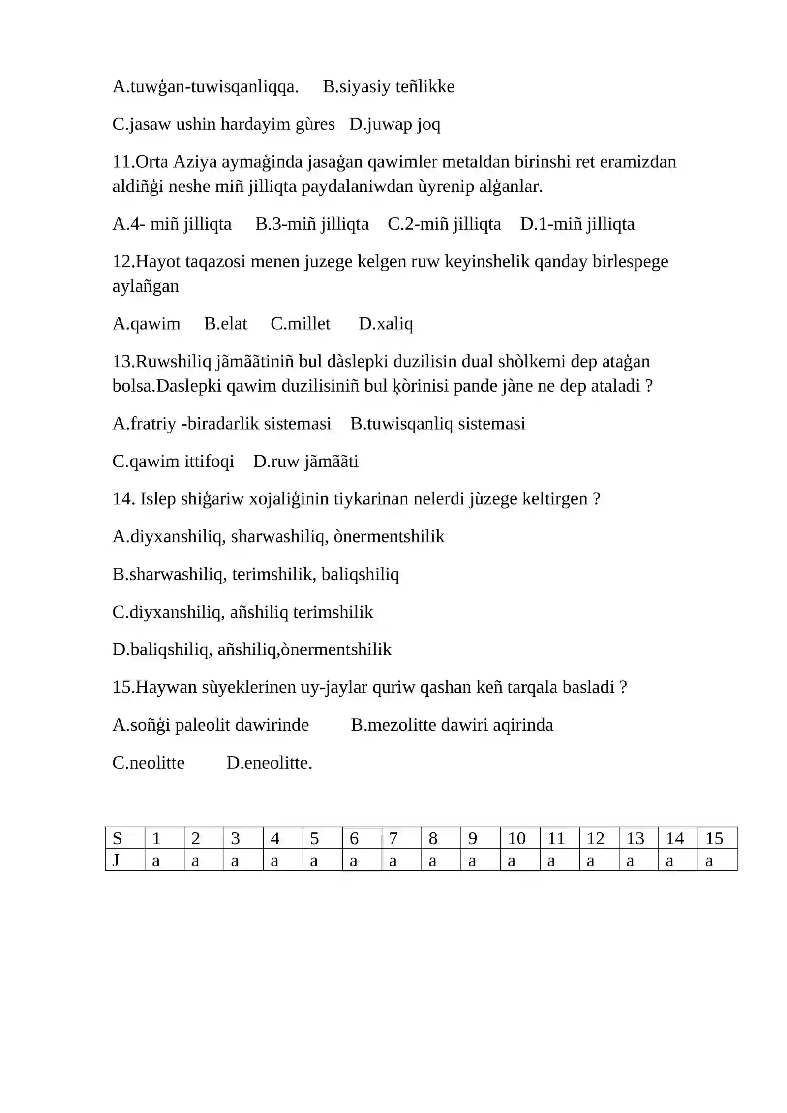 Avstrolopiteklar Toldirgan Test 4